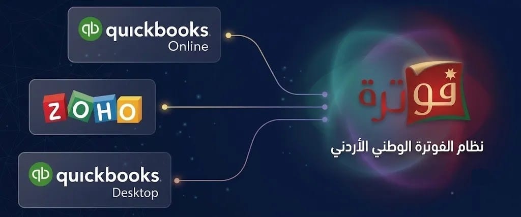 تكامل ساند مع نظام الفوترة الوطني الأردني (JoFotara)