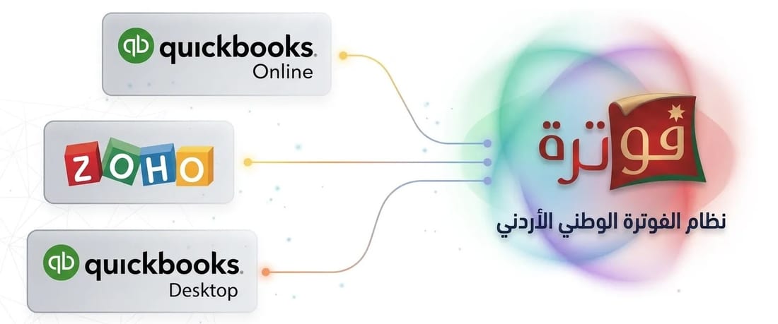 تكامل ساند مع نظام الفوترة الوطني الأردني (JoFotara)